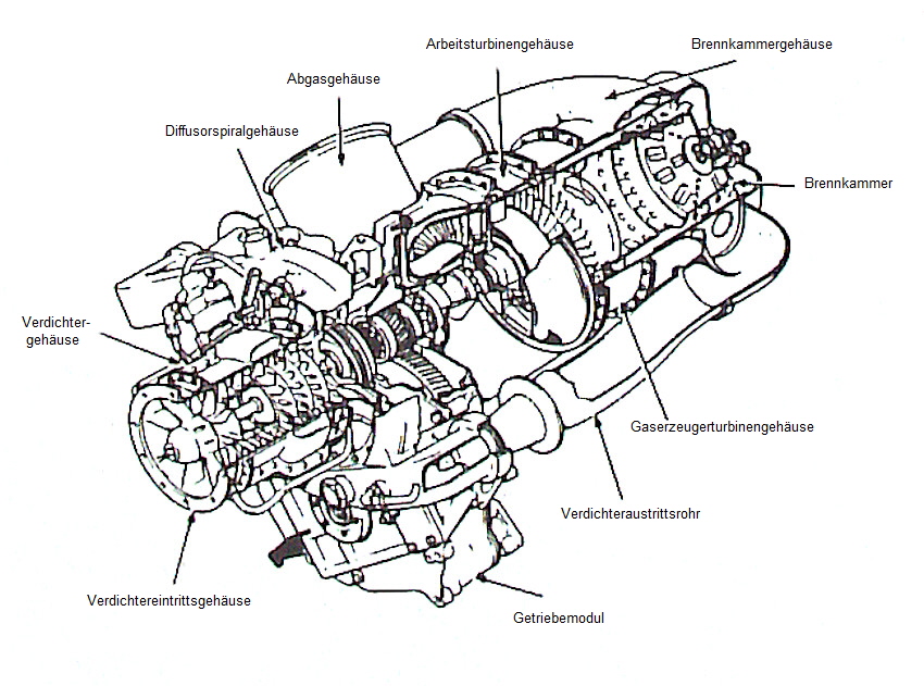 Bo 105 - Skizze