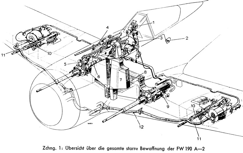 Focke Wulf 190 - Bewaffnung