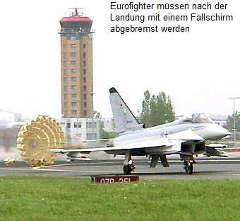 EUROFIGHTER