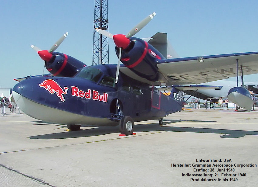 Grumman G 44 “Widgeon”: Amphibien-Flugzeug von 1940