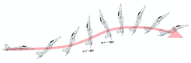 MiG-29 - Cobra