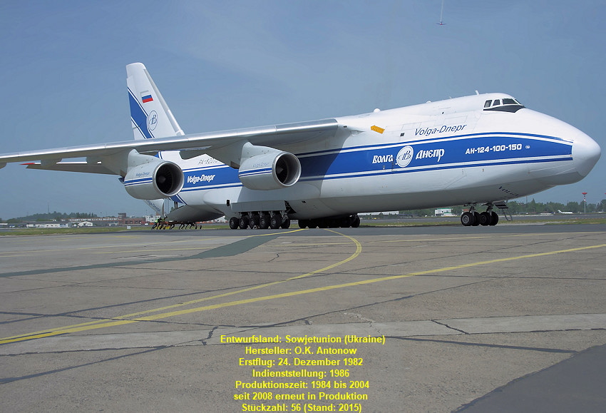 Antonow AN-124 Ruslan: Das größte in Serie gebaute Transportflugzeug der Welt