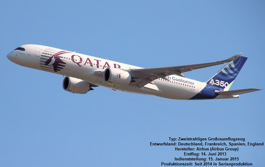 Airbus A350 - Flugansicht