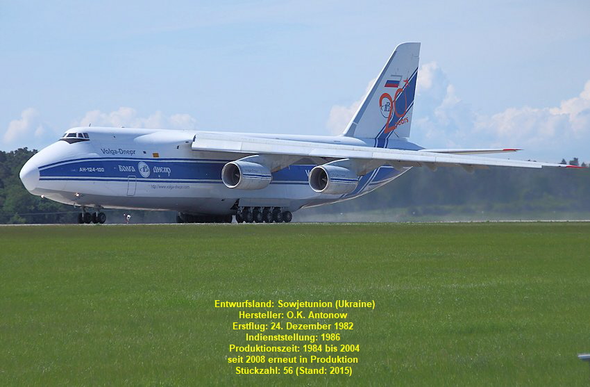 Antonow AN-124 Ruslan