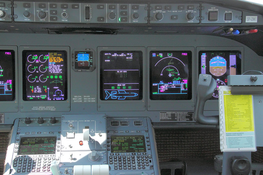 Bombardier Global 5000: Businessjet