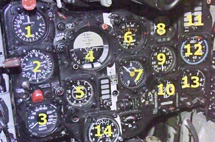 MiG-21 - Instrumente