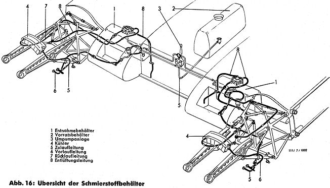 Heinkel He-111