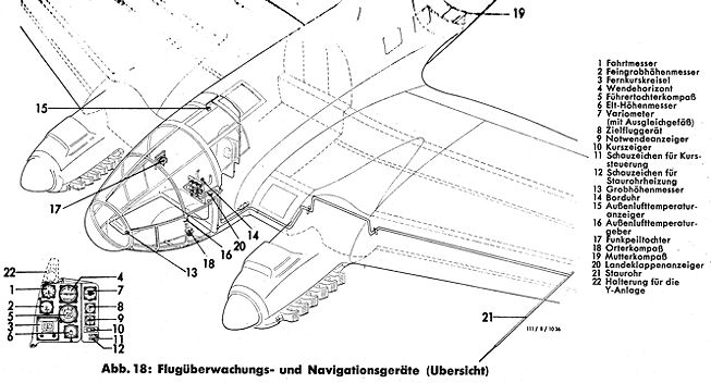 Heinkel He 111