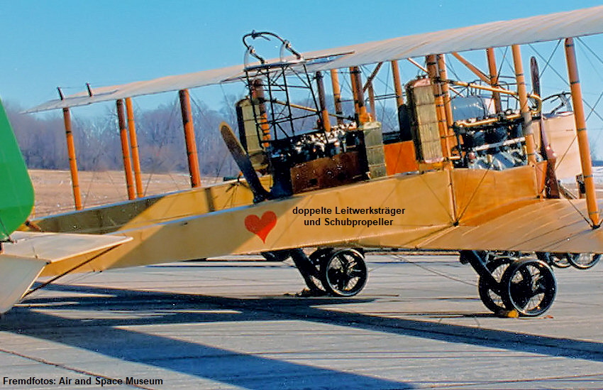 Caproni Ca 36 - Leitwerk