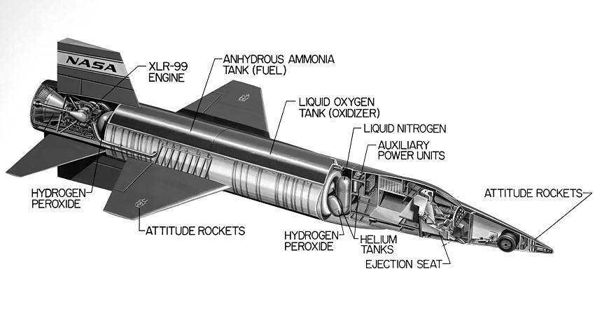 X-15 A-2 - NASA-Foto