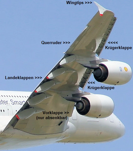 Airbus A 380 - Verkehrsflugzeug