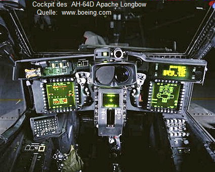 AH-64 Apache - Cockpit