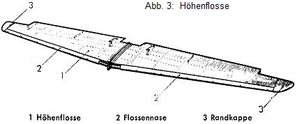 Fw190 - Höhenruder