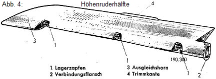 Fw190 - Höhenruder - 2