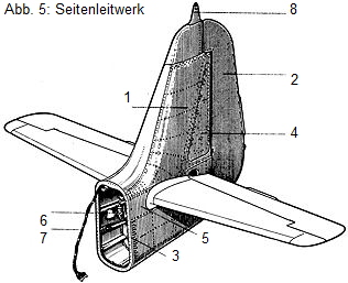 Fw190 - Seitenleitwerk