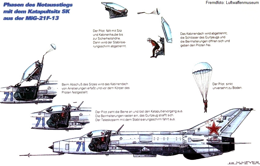 MiG-21 - Katapultsitz SK