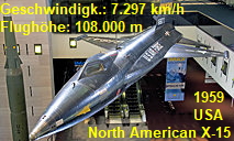 North American X-15: Höchstgeschwindigkeit von 7.297 km/h und eine Flughöhe von 108.000 m