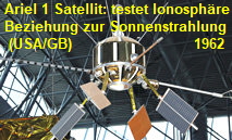 Ariel 1 satellite: Satellit, um die Ionosphäre und ihre Beziehung zur Sonnenstrahlung zu studieren (USA/GB)