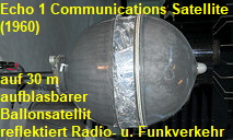 Echo 1 Communications Satellite: auf 30 Meter aufblasbarer Ballonsatelliten reflektiert Radio- und Funkverkehr