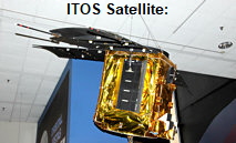 ITOS Satellite