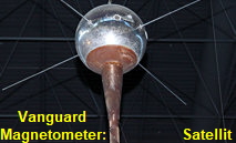 Vanguard Magnetometer - Satellit