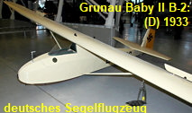 Grunau Baby II B-2: eines der meistgebauten deutschen Segelflugzeuge in der Zeit des Zweiten Weltkriegs