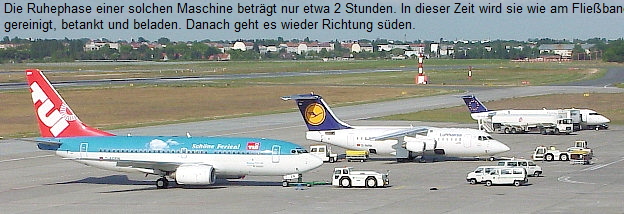 Abfertigung div. Flugzeuge