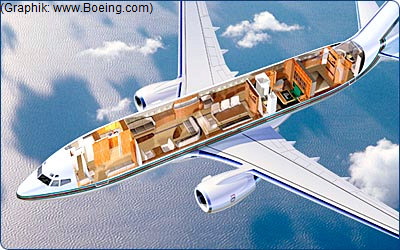Business-Jet 2