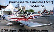 EuroStar SL