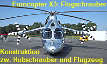 Eurocopter X3 - Flugschrauber: Hybridkonstruktion zwischen Hubschrauber und Propellerflugzeug