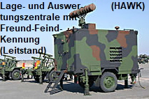 Lage- und Auswertungszentrale mit Freund-Feind-Kennung