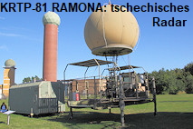 KRTP-81 RAMONA: passives elektronisches Radar-Aufklärungssystem (Firma TESLA Pardubice)