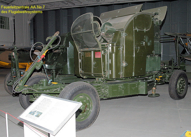 Bofors-Geschütz - Feuerleitzentrale