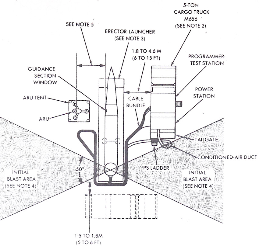 Pershing 1A - Skizze