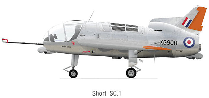Short SC.1 - senkrecht startendes Versuchsflugzeug
