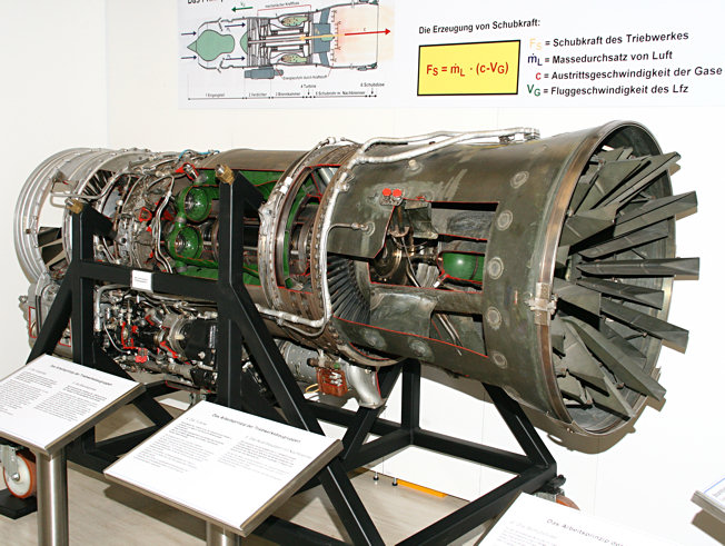 Strahltriebwerk R11 F2S-300