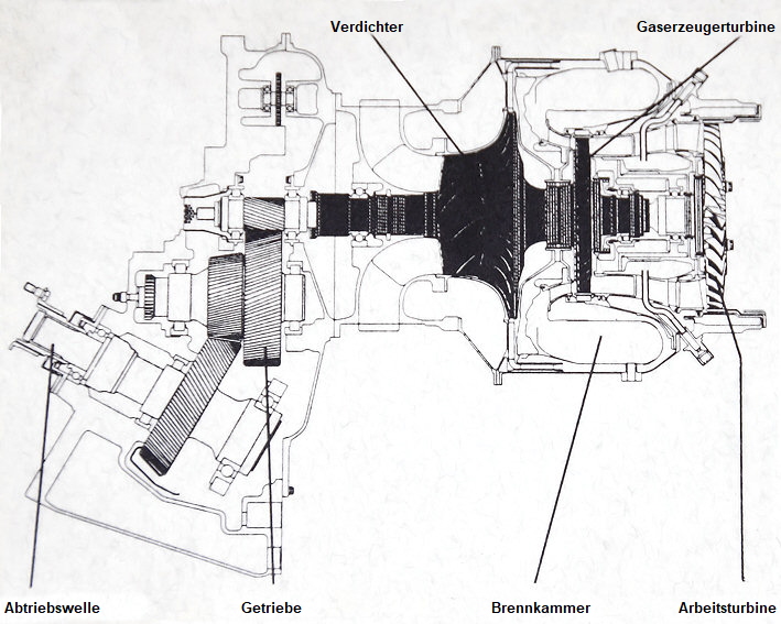 Turbomeca Arrius 1B - Hubschrauberturbine