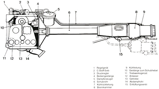 Walther HWK 109-509 A
