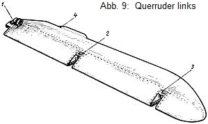 Fw190 - Querruder