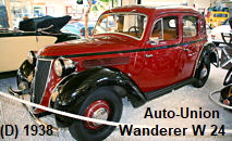Auto-Union Wanderer W 24
