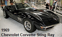 Chevrolet Corvette Sting Ray