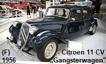 Citroen 11 CV