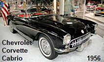 Chevrolet Corvette Cabrio