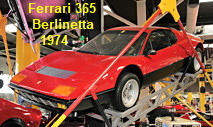 Ferrari 365 Berlinetta