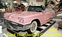 Ford Thunderbird Convertible