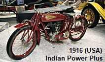 Indian Power Plus