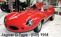 Jaguar D-Type