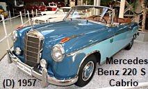 Mercedes-Benz 220S Cabrio