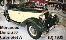 Mercedes Benz 230 Cabriolet A