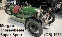 Morgan Threewheeler Super Sport